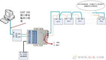 康耐德C2000 S109 RS485中继器的作用与选择指南